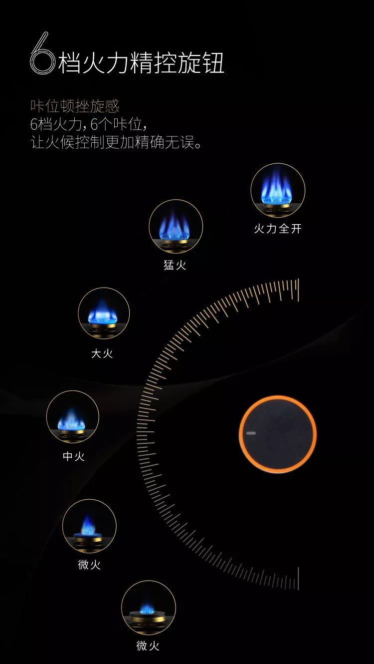 上市！百尊全新一代安心灶正式发布！