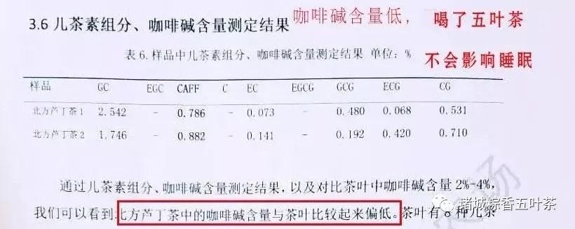 粽香五叶茶国庆献礼，为潍坊市机关工委老干部送健康