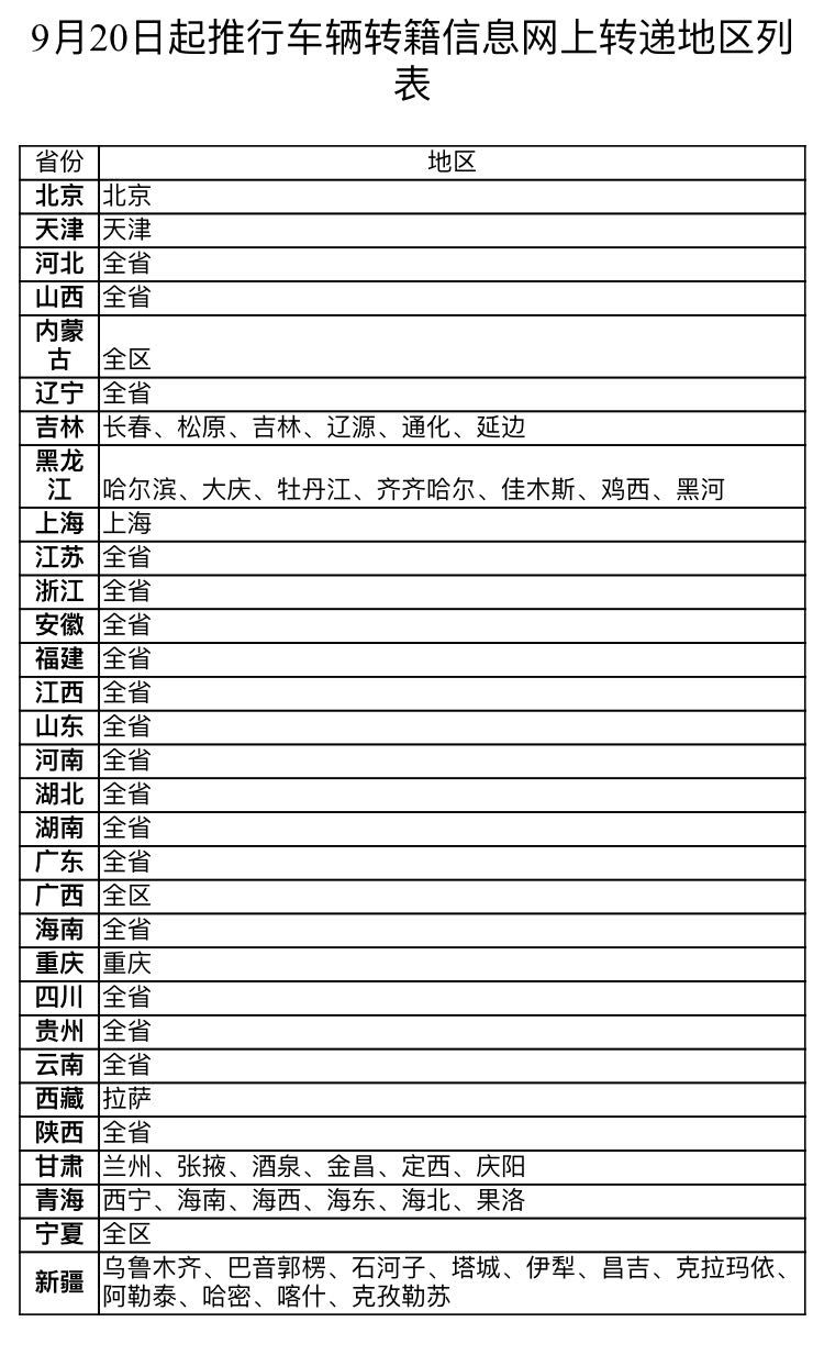 鍙堝嚭鏂版嫑,鏂扮殑涓炬帾