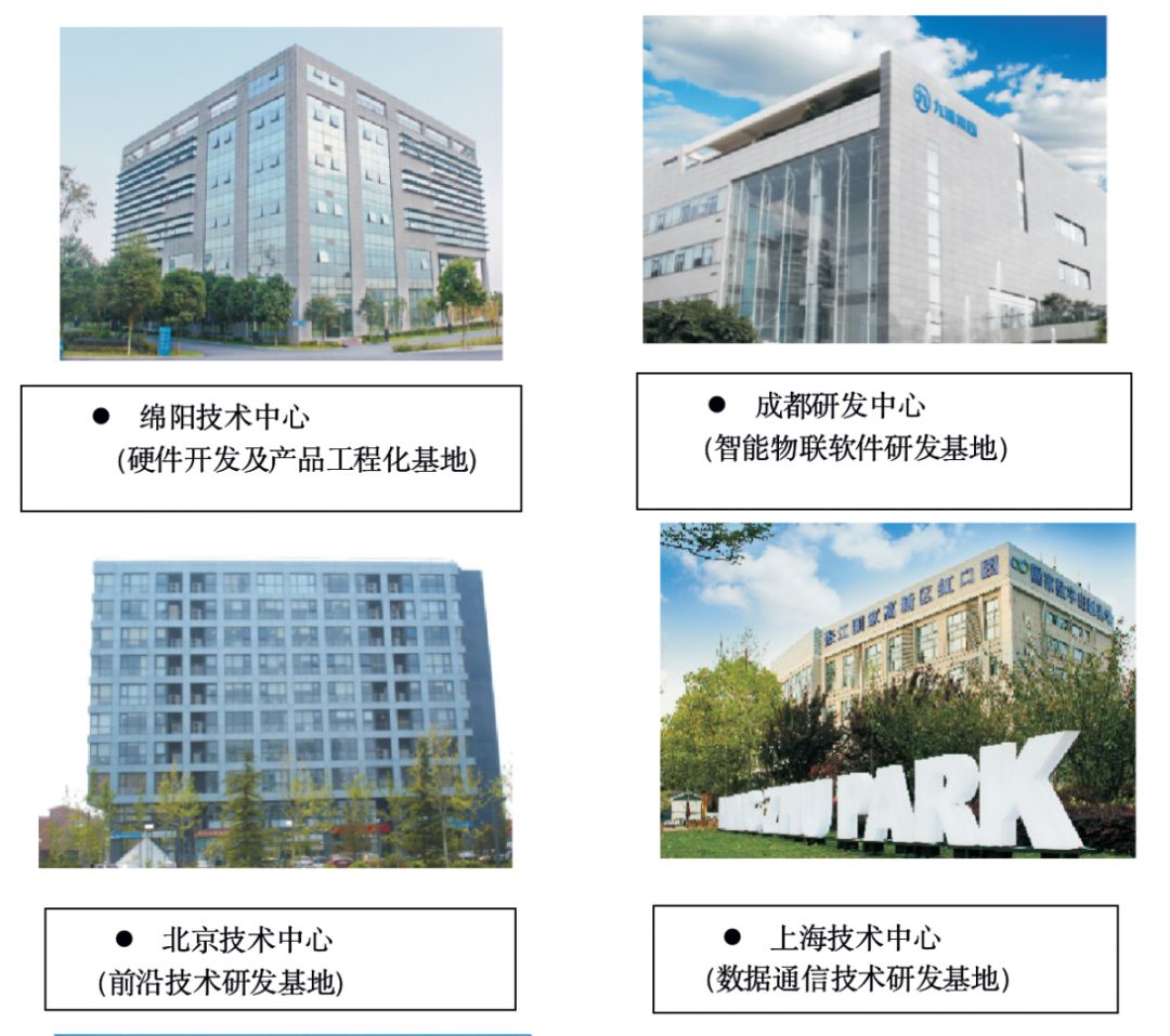 四川九州电子集团有限公司,四川九州电子科技有限公司