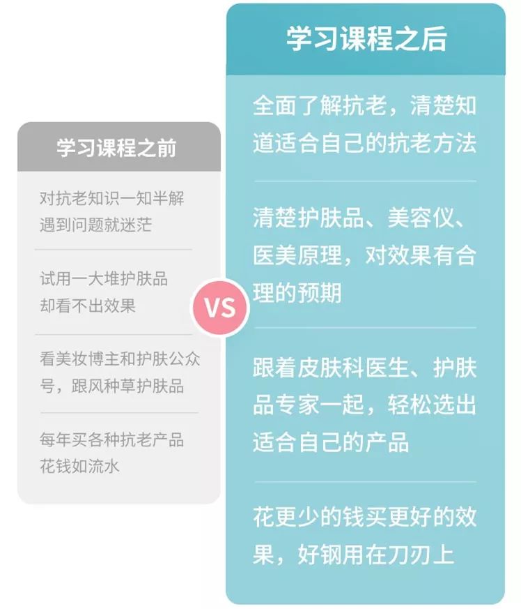 皮肤怎么抗老防皱,抗老无皱纹的秘诀