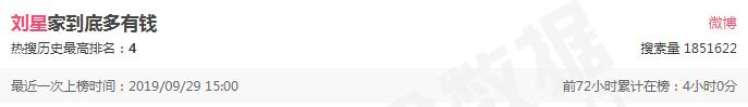 又被扒上热搜了……他家里到底多有钱啊？