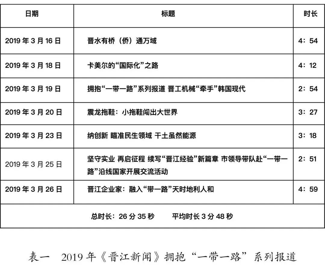 如何做好县级融媒体中心,县级融媒体中心如何做