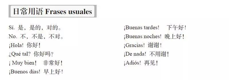 西班牙语入门免费教程,标准西班牙语语音入门