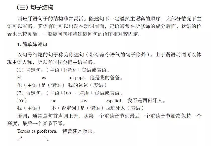 西班牙语入门免费教程,标准西班牙语语音入门
