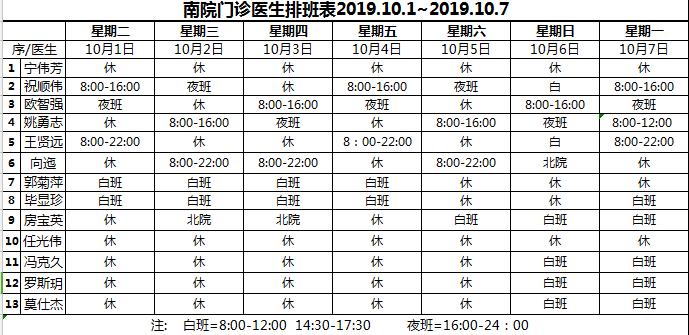 国庆义诊,国庆期间医院安排手术吗