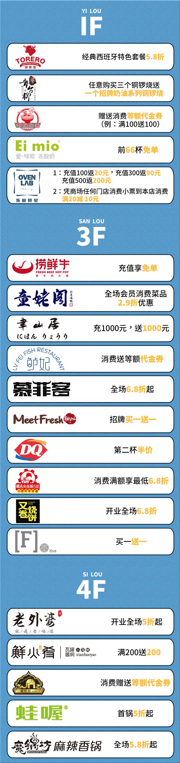 we名城广场美食,we名城广场美食团购