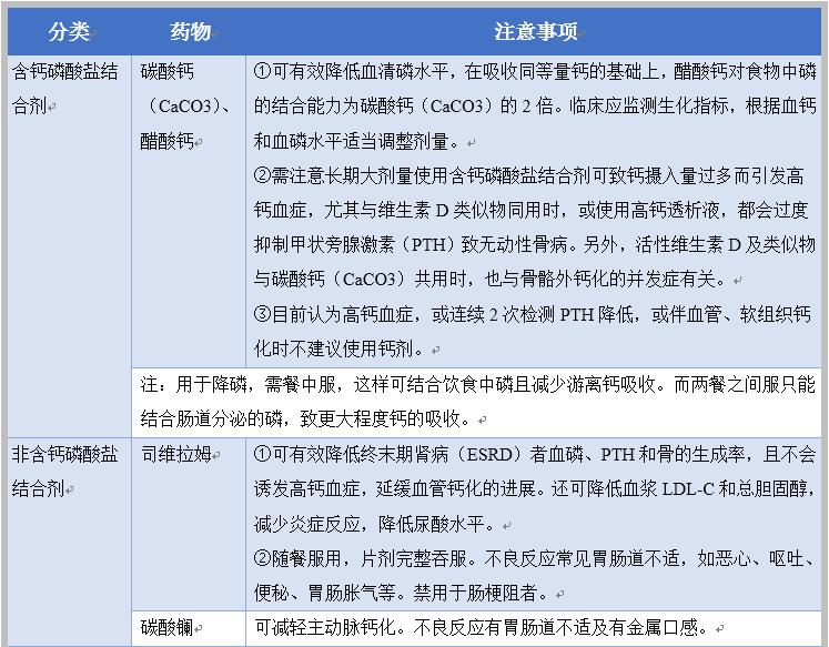 拟钙剂与磷结合剂的使用注意事项