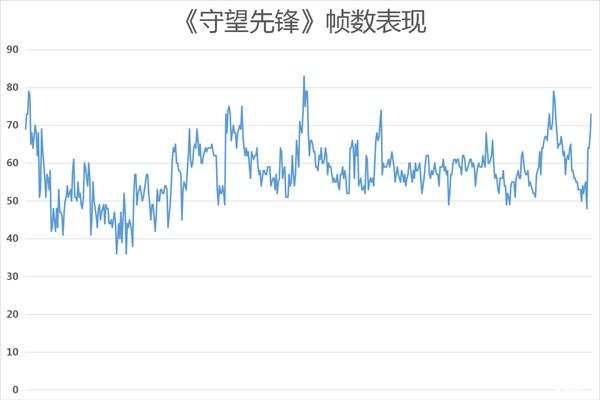 联想yogas940和c940参数对比,联想yogas940笔记本测评
