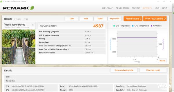 联想yogas940和c940参数对比,联想yogas940笔记本测评
