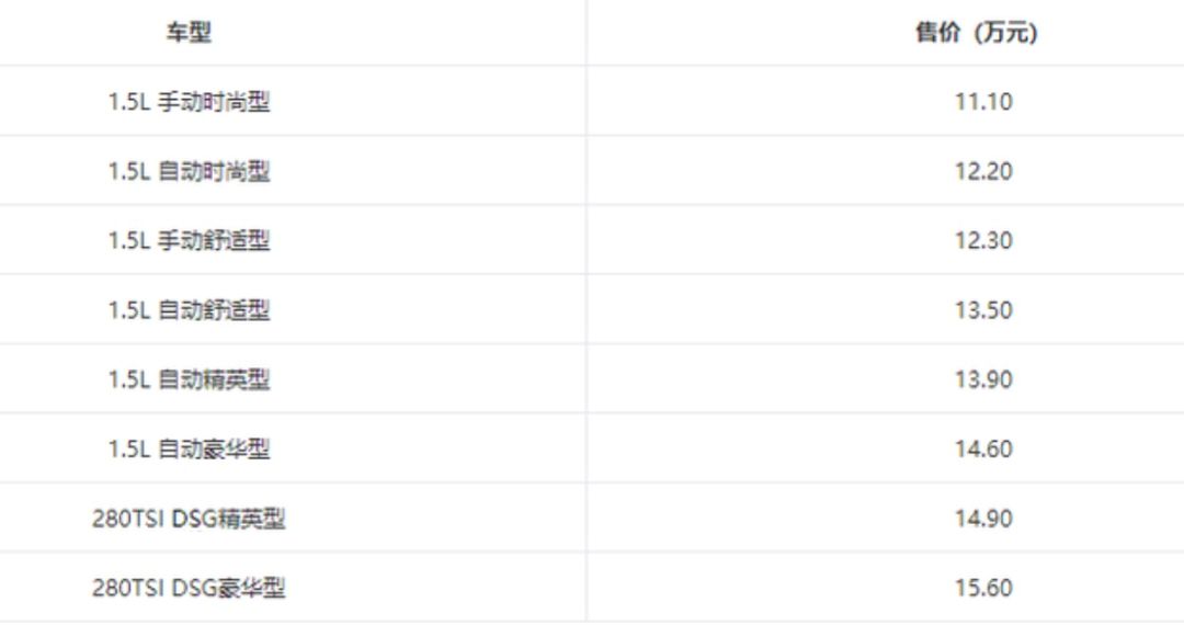 宝来22款手动舒适版什么时候上市,2023款宝来plus什么时候上市
