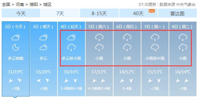 河南大风寒潮天气提醒,断崖式降温河南将迎大风雨雪天气