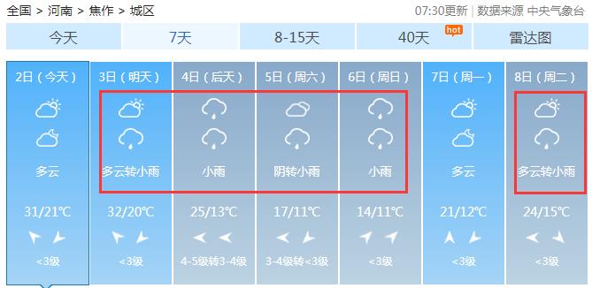 河南大风寒潮天气提醒,断崖式降温河南将迎大风雨雪天气