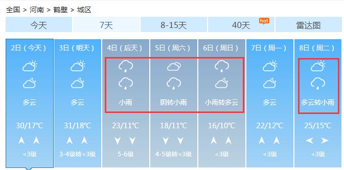 河南大风寒潮天气提醒,断崖式降温河南将迎大风雨雪天气