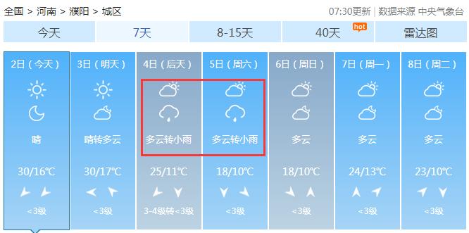 河南大风寒潮天气提醒,断崖式降温河南将迎大风雨雪天气