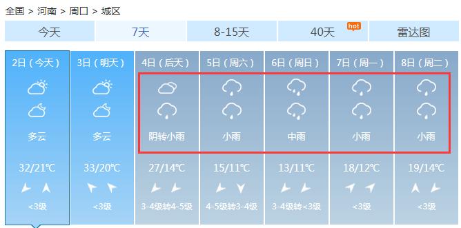 河南大风寒潮天气提醒,断崖式降温河南将迎大风雨雪天气