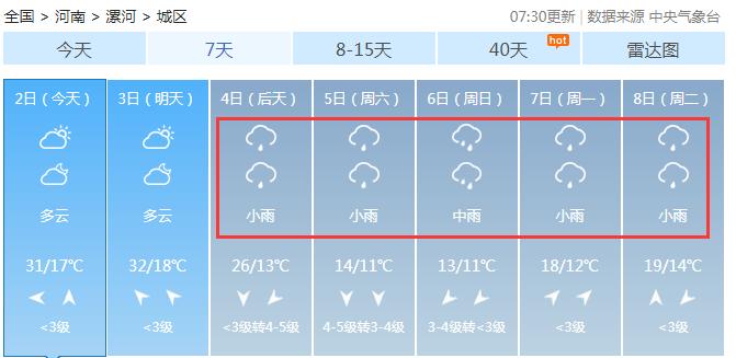 河南大风寒潮天气提醒,断崖式降温河南将迎大风雨雪天气