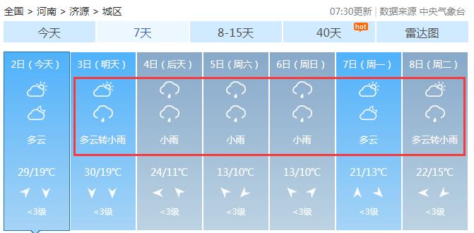 河南大风寒潮天气提醒,断崖式降温河南将迎大风雨雪天气