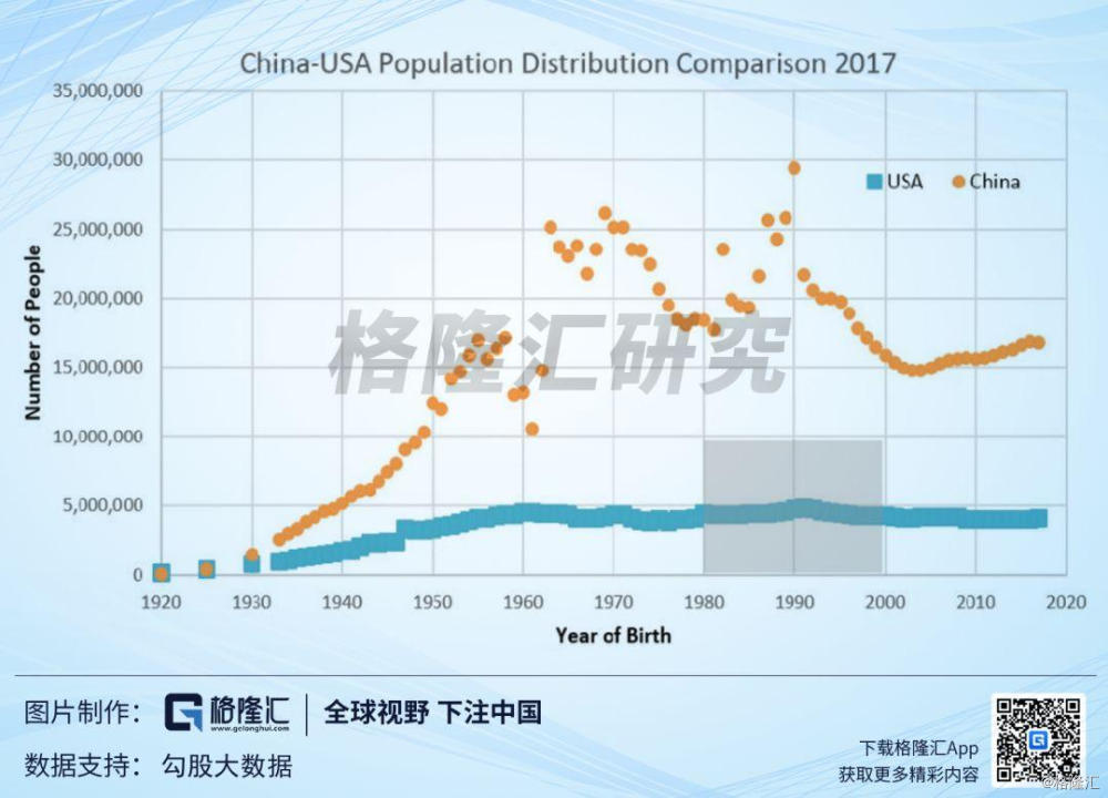 瑜伽服里的LV：从lululemon看中国运动消费趋势