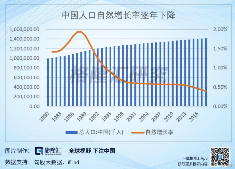 瑜伽服里的LV：从lululemon看中国运动消费趋势