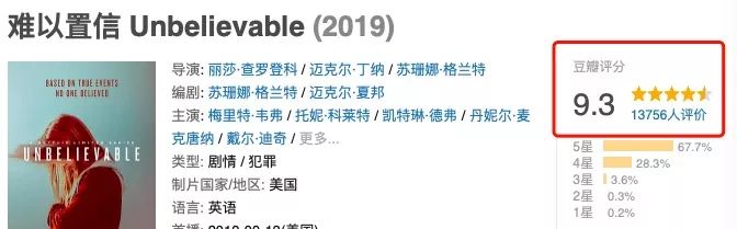 豆瓣9.3分！难以置信的*暴强**案或成年度最佳
