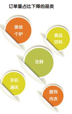 数说北京建筑,曾经北京五棵松