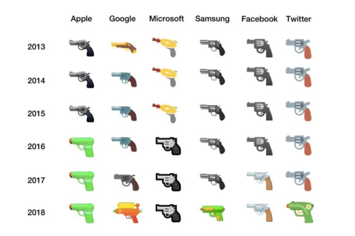 美国人冲刺表情包,美国人用表情包吃表情包