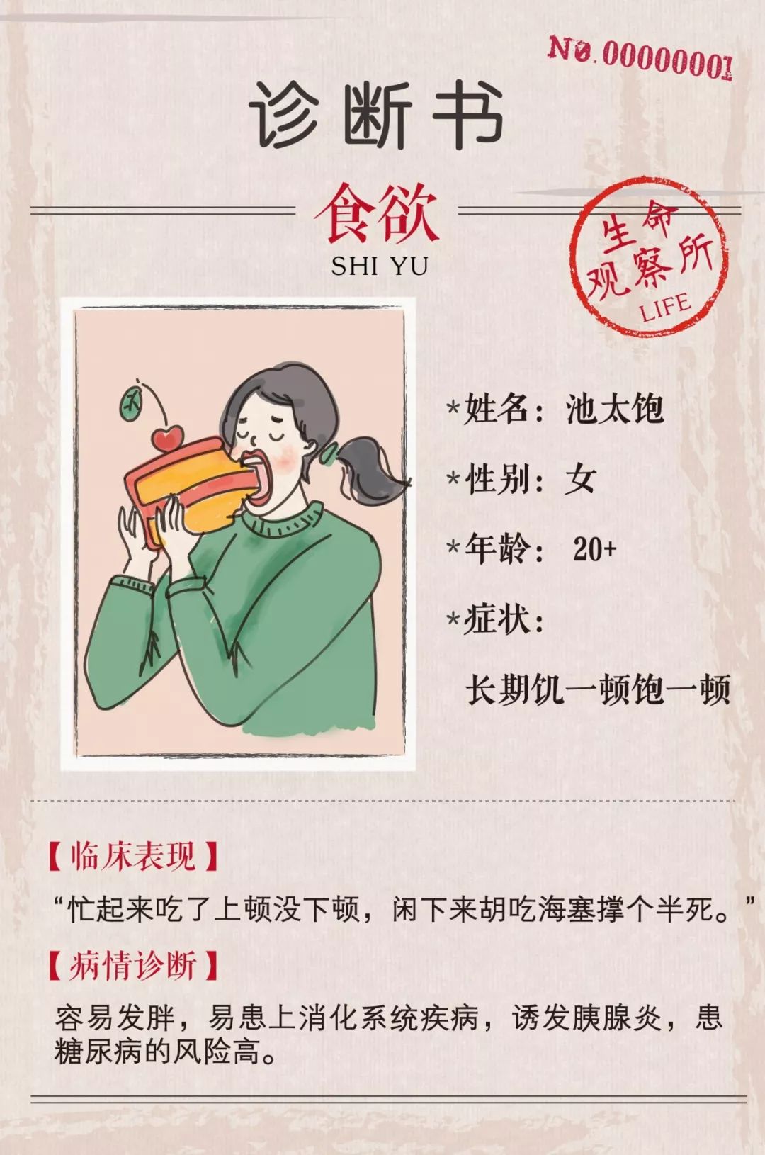 褰撲唬浜烘秷璐硅璋冩煡鎶ュ憡,褰撲唬浜烘矇婧哄ū涔愮殑鏁版嵁