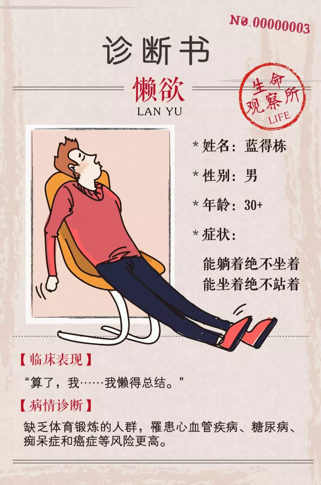 褰撲唬浜烘秷璐硅璋冩煡鎶ュ憡,褰撲唬浜烘矇婧哄ū涔愮殑鏁版嵁