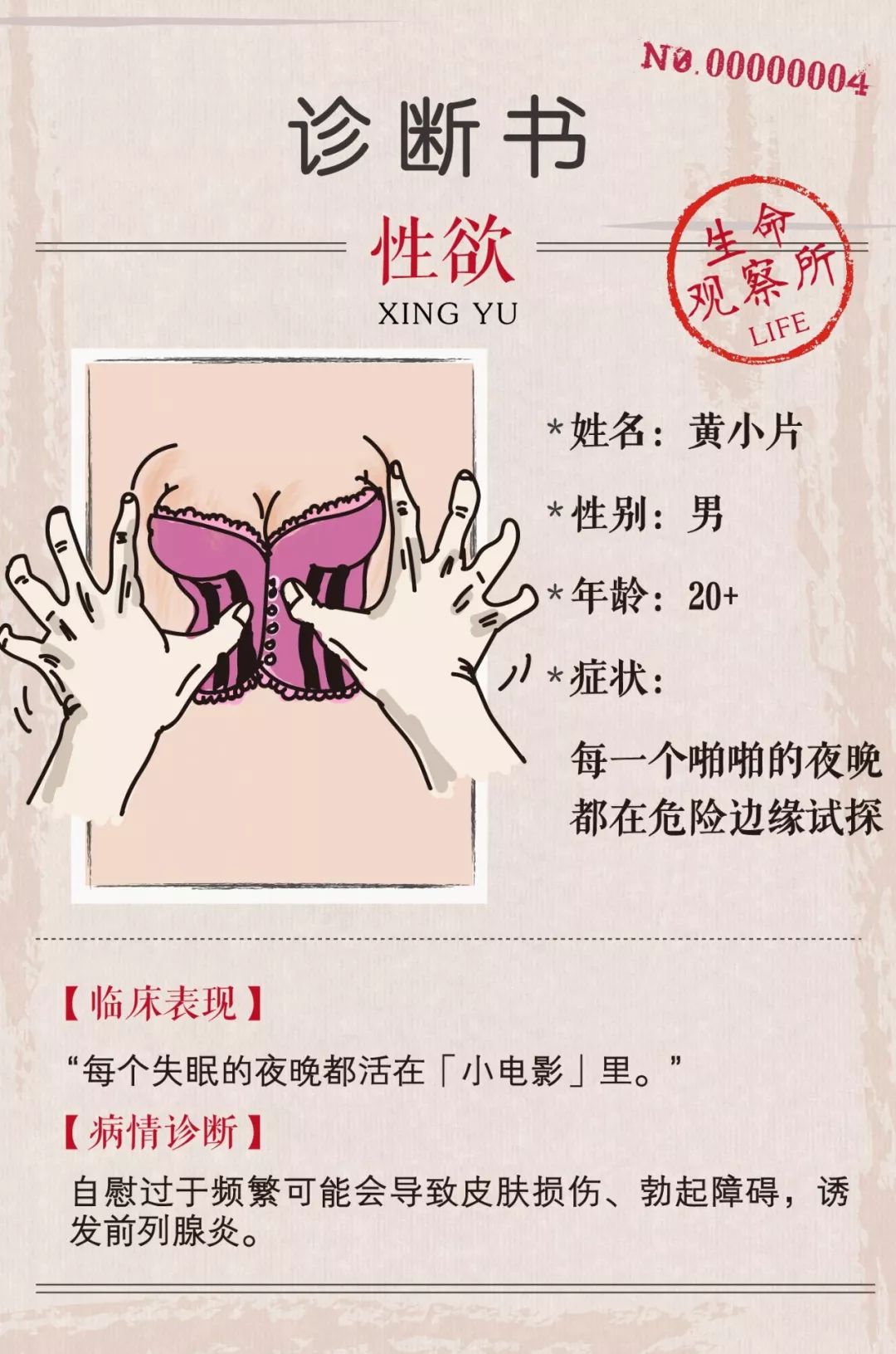 褰撲唬浜烘秷璐硅璋冩煡鎶ュ憡,褰撲唬浜烘矇婧哄ū涔愮殑鏁版嵁