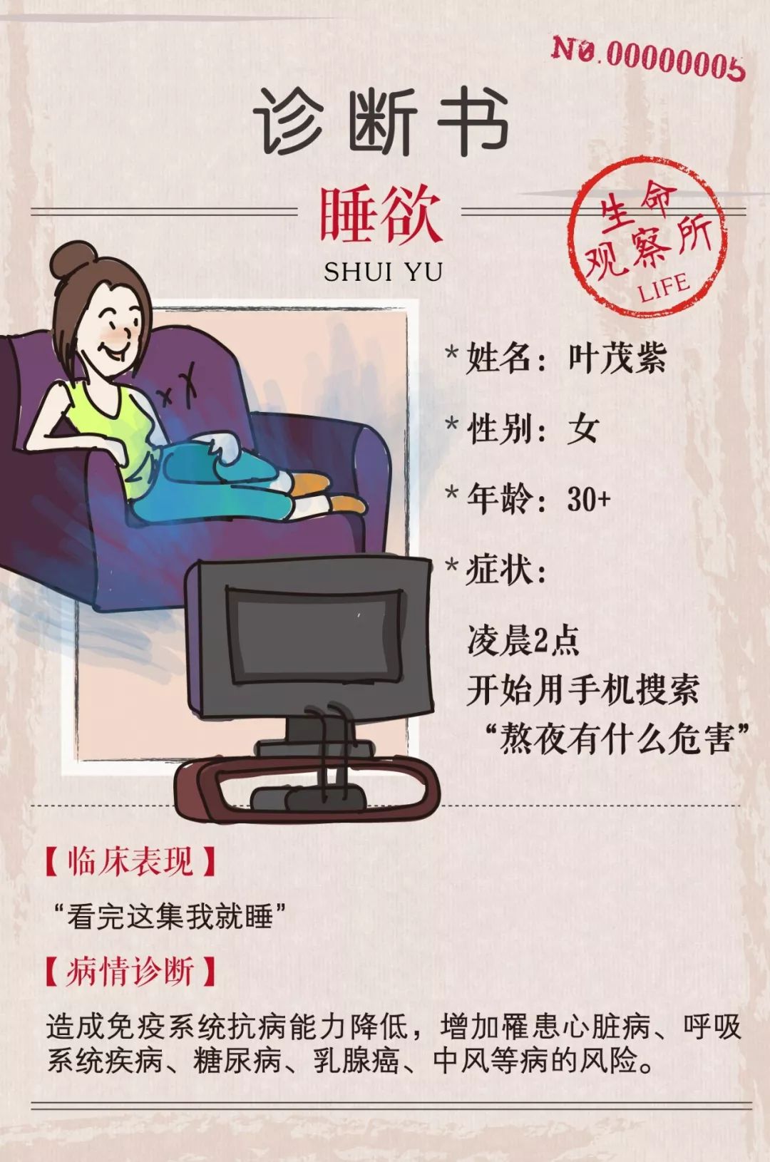 褰撲唬浜烘秷璐硅璋冩煡鎶ュ憡,褰撲唬浜烘矇婧哄ū涔愮殑鏁版嵁