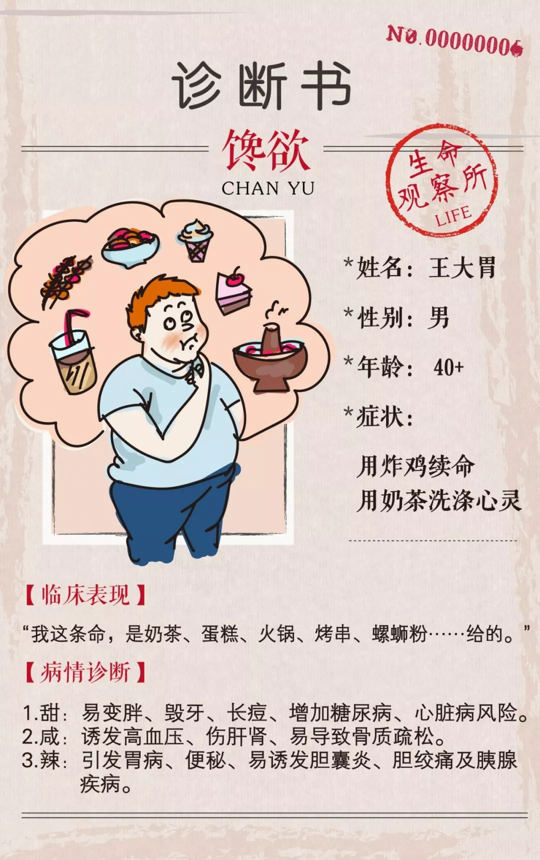 褰撲唬浜烘秷璐硅璋冩煡鎶ュ憡,褰撲唬浜烘矇婧哄ū涔愮殑鏁版嵁