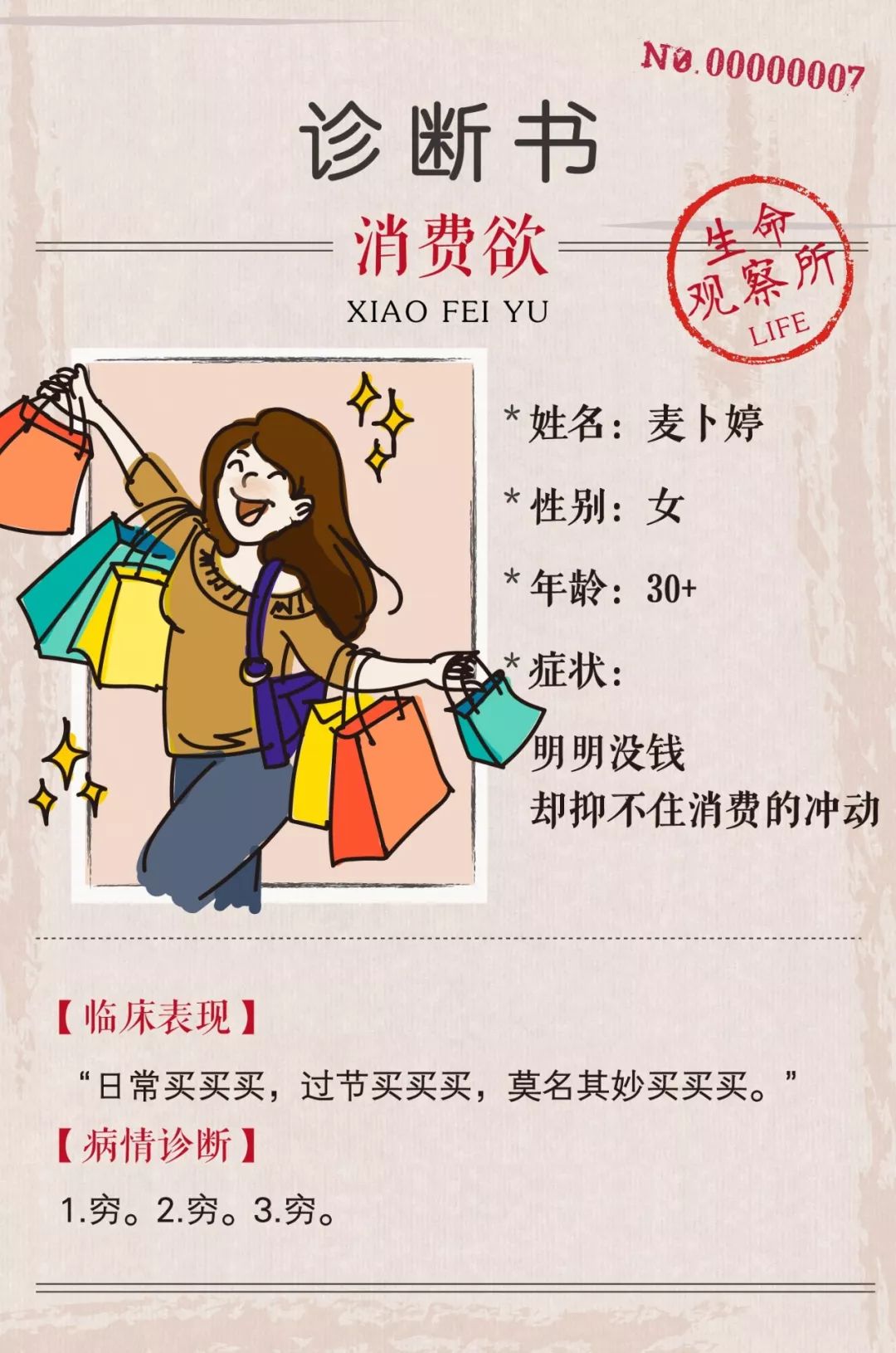 褰撲唬浜烘秷璐硅璋冩煡鎶ュ憡,褰撲唬浜烘矇婧哄ū涔愮殑鏁版嵁