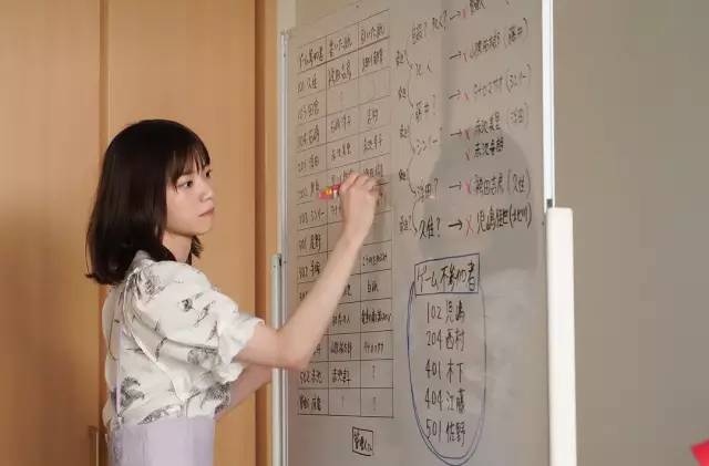 十部公认最好看的剧2019,2019年最值得追的十部剧