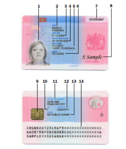 英国拿brp卡需要什么,英国出境需要brp卡