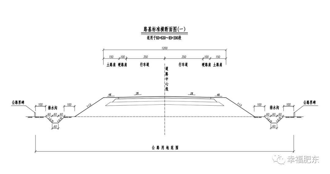 肥东县准备在修的高速路,肥东县4条主干道进行升级