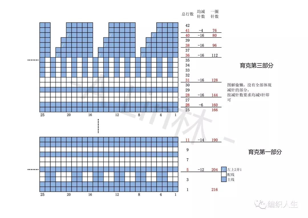 喵夫人镂空花套头毛衣,棒针天鹅套衫