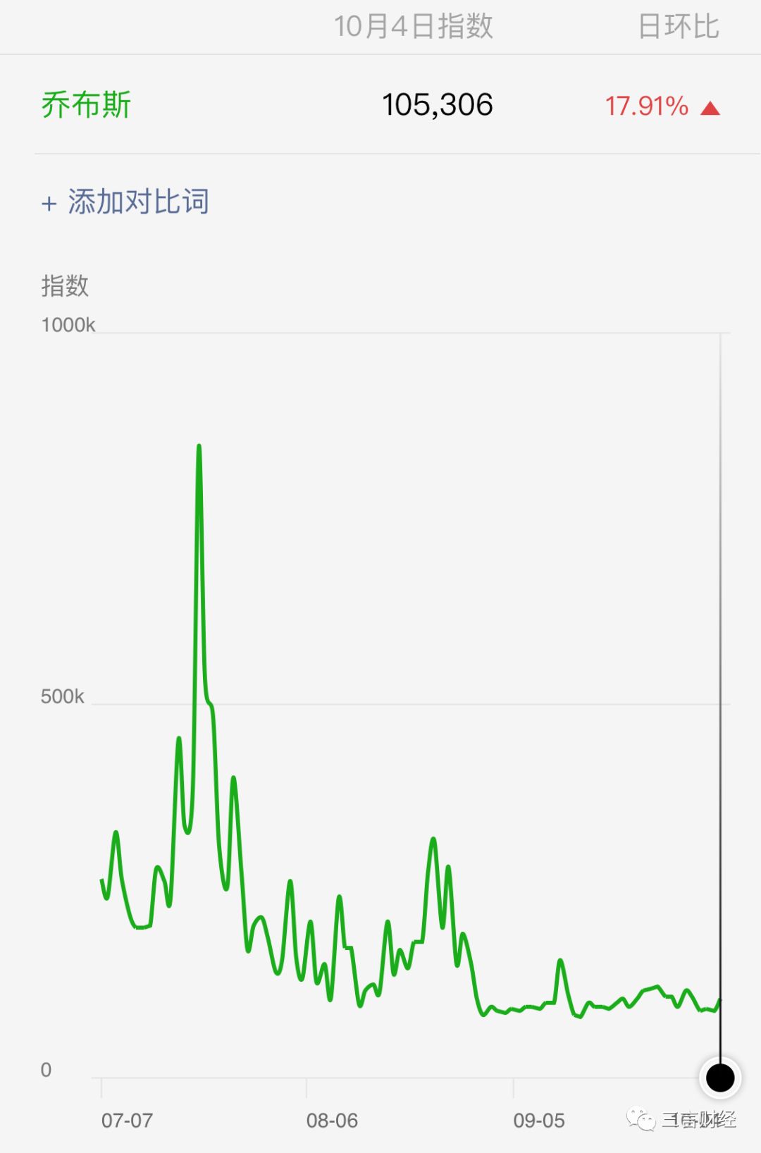 乔布斯苹果最后一代,乔布斯逝世10周年是谁继承了苹果