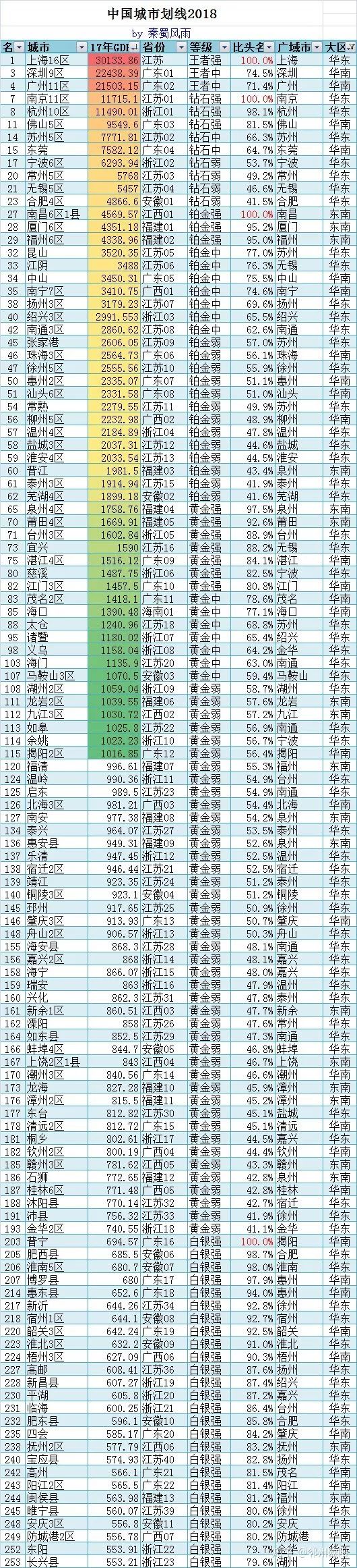 河南省汝州是几线城市,汝州算是几线城市