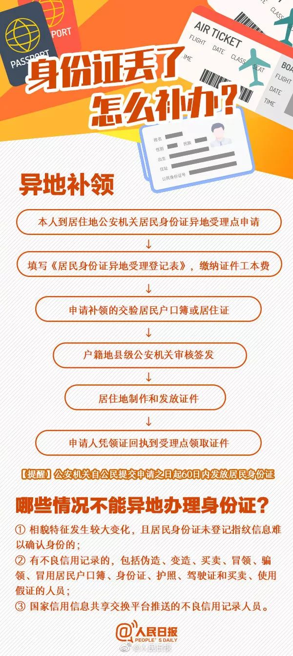 出门丢了身份证怎么办,出门旅游身份证丢失怎么办