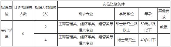 别错过福建一大波单位招聘含编内,福建这些事业单位公开招聘