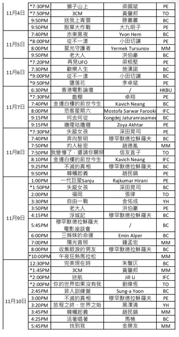 三部华裔导演作品提名奥斯卡,四部中国青年导演作品将亮相戛纳