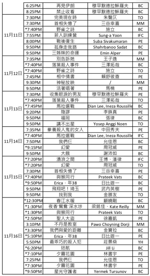 三部华裔导演作品提名奥斯卡,四部中国青年导演作品将亮相戛纳