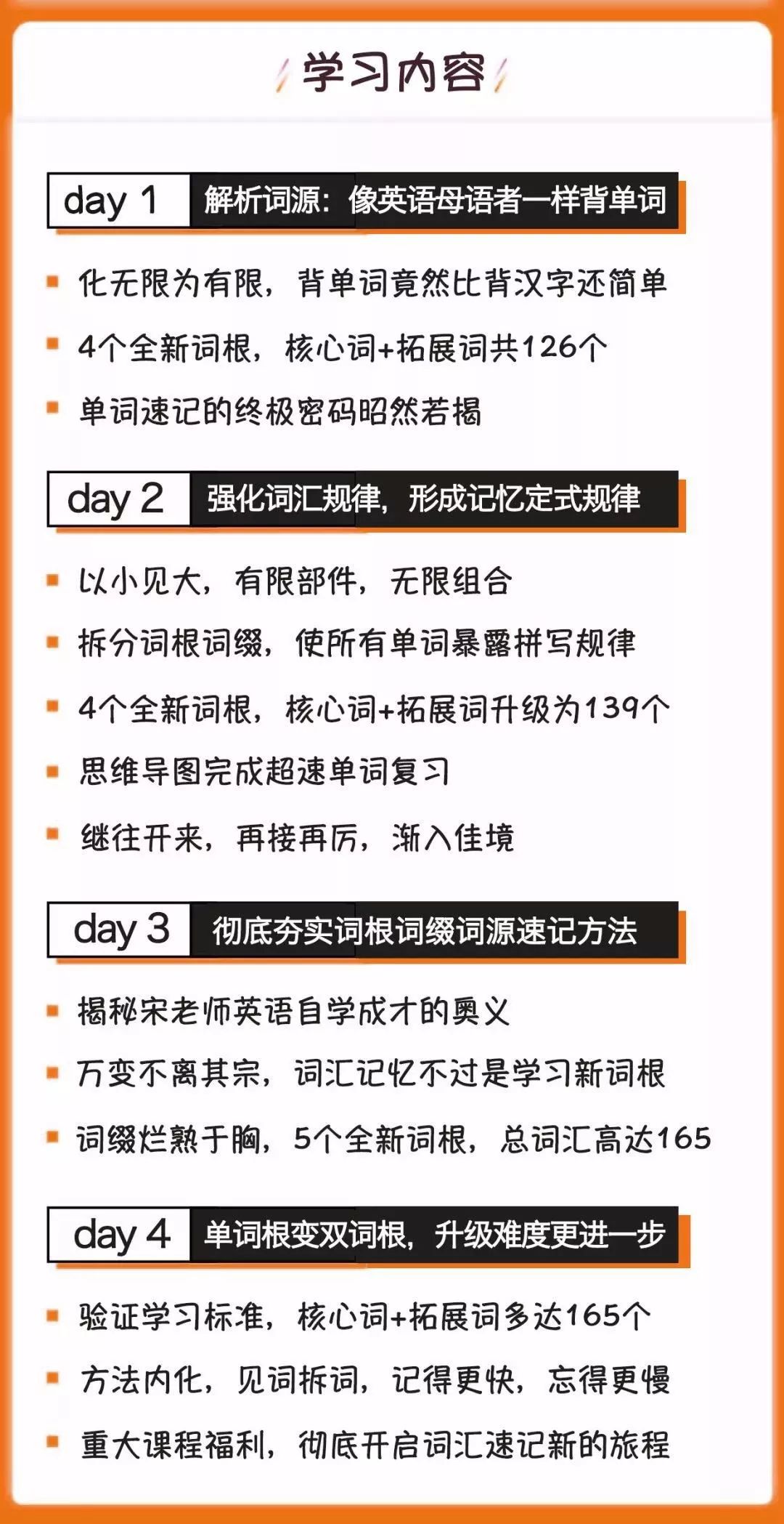 100个英语单词速记图文,速记英语单词的方法公式