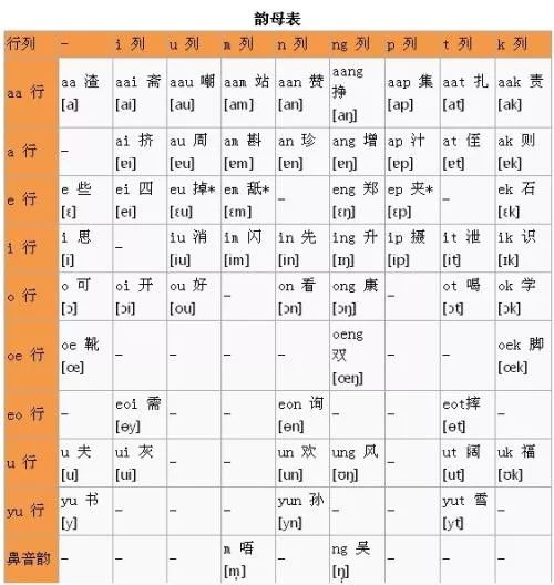 姥姥和外婆有什么区别呢,姥姥和外婆有啥区别呢