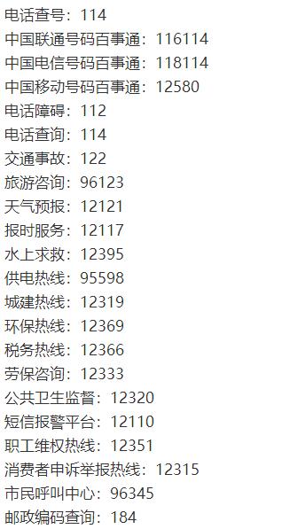 新手通讯录,通讯录必备东西