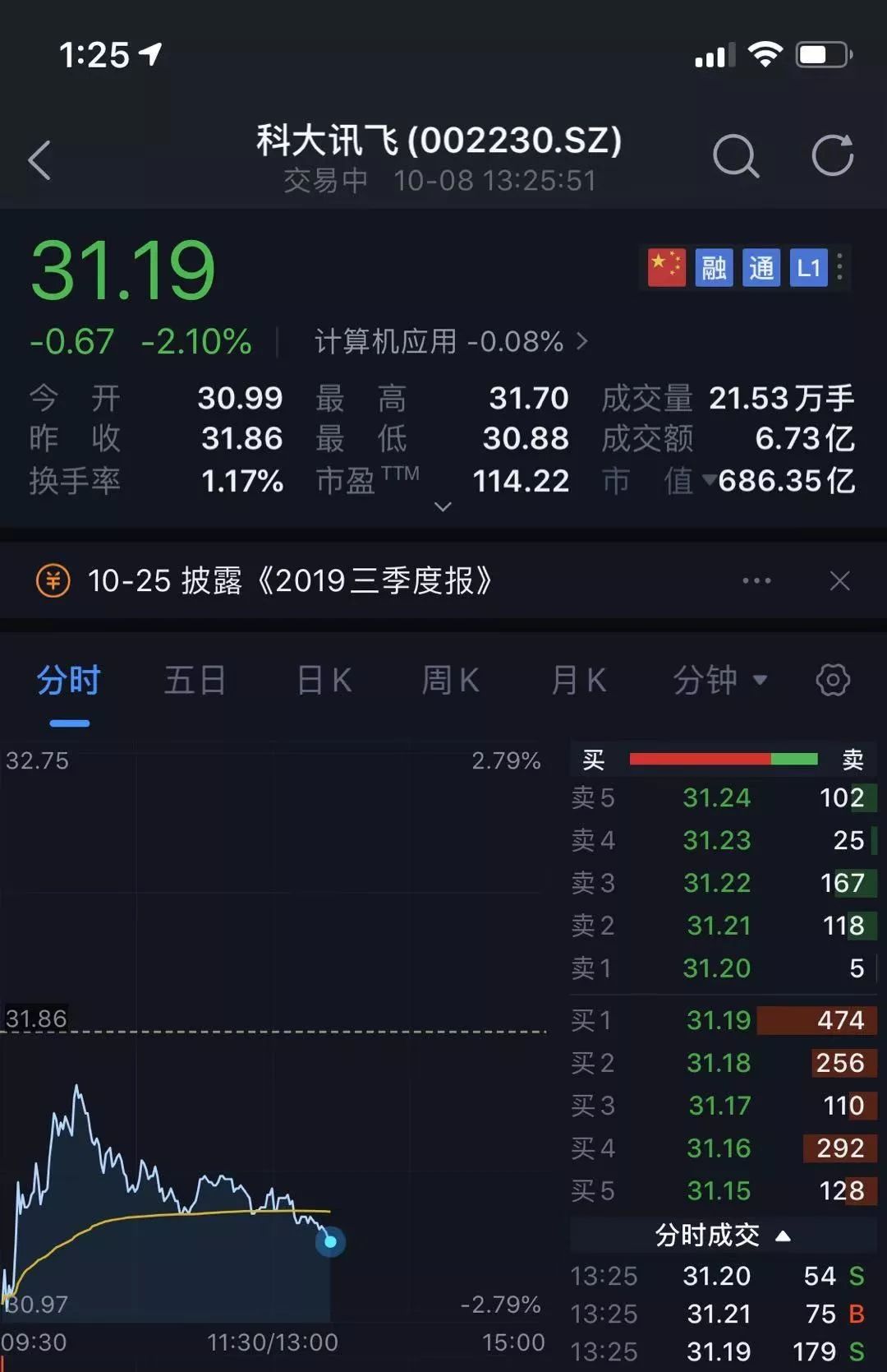 突发！海康威视、科大讯飞等8家中国公司上了美国黑名单，紧急停牌、最新回应全来了：强烈抗议！