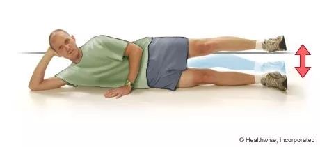 璺戞鑰呰啙,璺戞鑰呰啙鐤兼槸鎬庝箞鍥炰簨