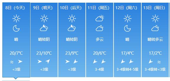 2019年寒露具体时间,今天寒露具体时间