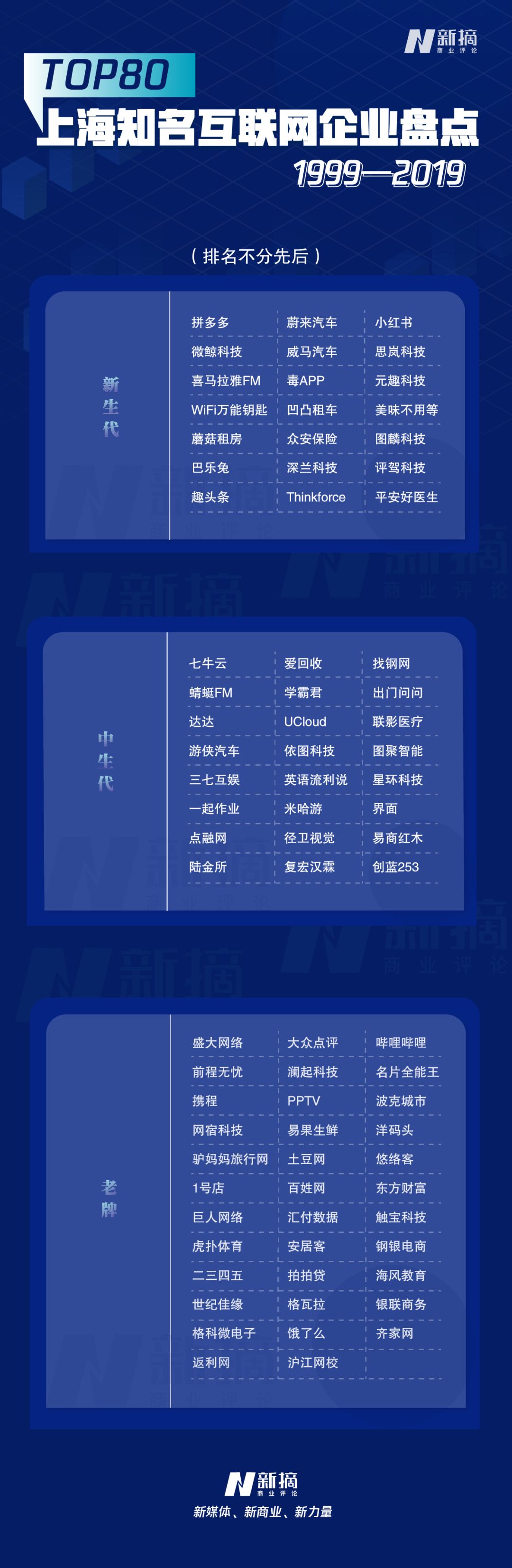 梦醒互联网app,上海梦醒时分